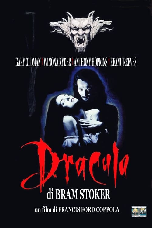 Dracula di Bram Stoker