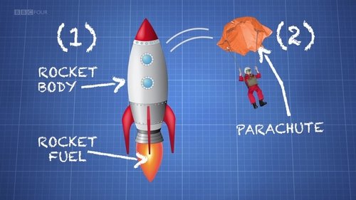 Image de l'épisode 7