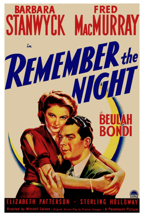 Remember the Night 1940