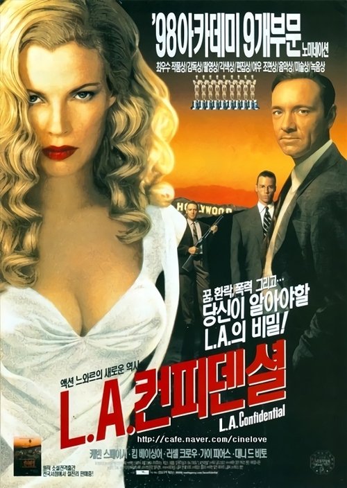 Posters