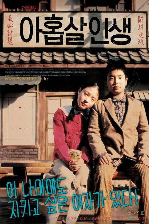 Poster (Koreanisch)