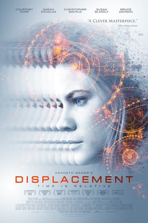 Displacement 2017