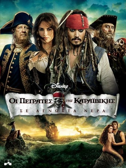 Posters