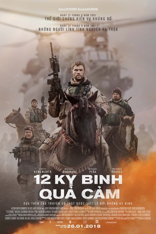 Posters
