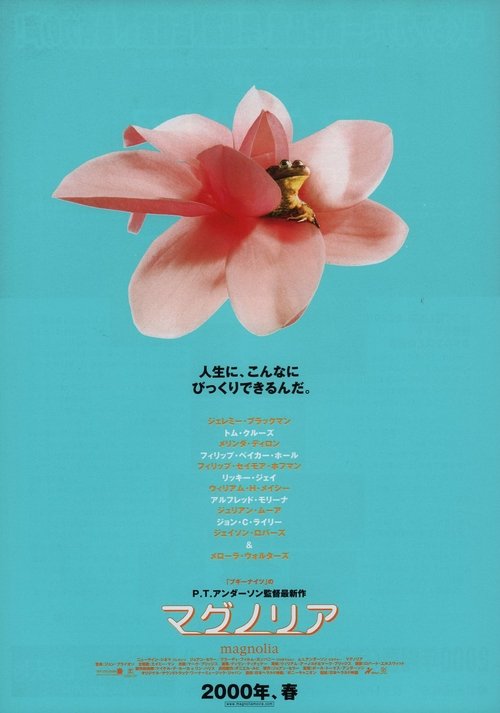Posters