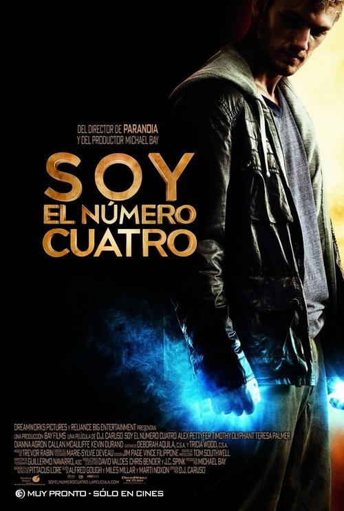 Posters