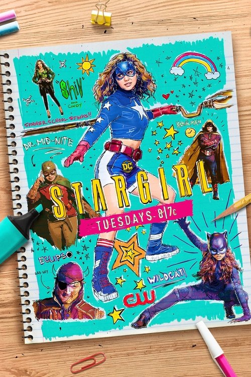 Posters