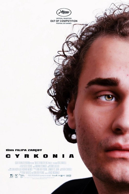 Cyrkonia poster