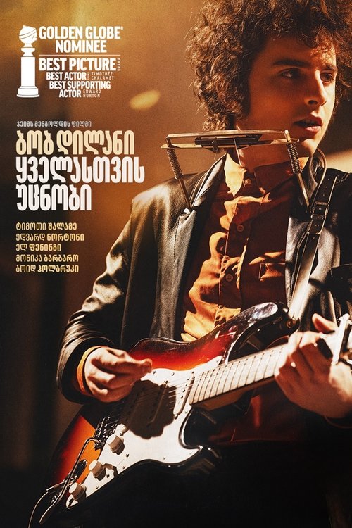 Posters