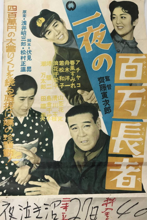 一夜の百万長者