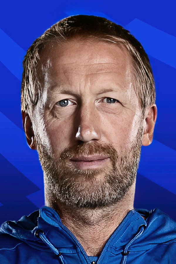 Graham Potter's poster