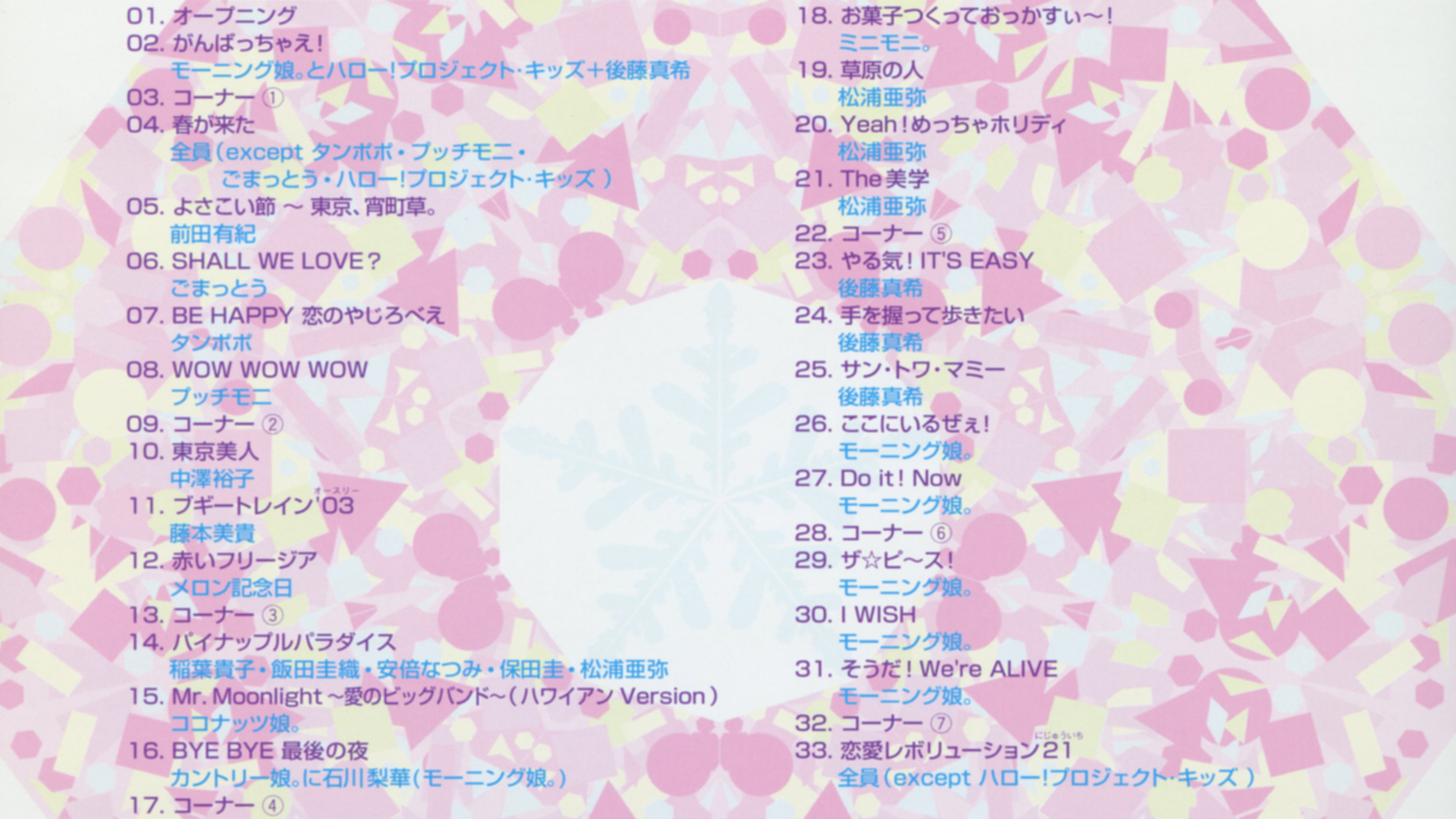 Hello! Project 2003 Winter ~Tanoshin Jattemasu!~'s poster