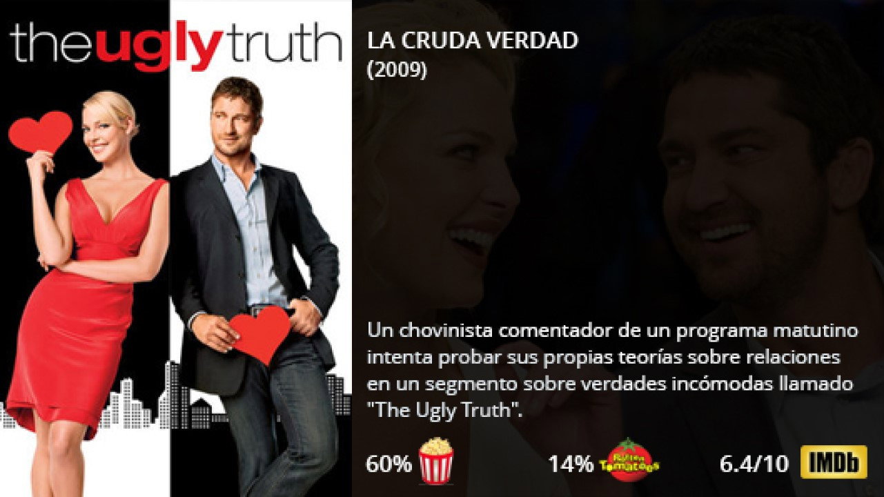 The Ugly Truth's poster