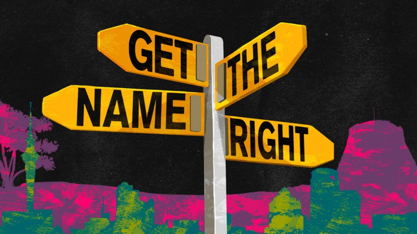 Get The Name Right's poster