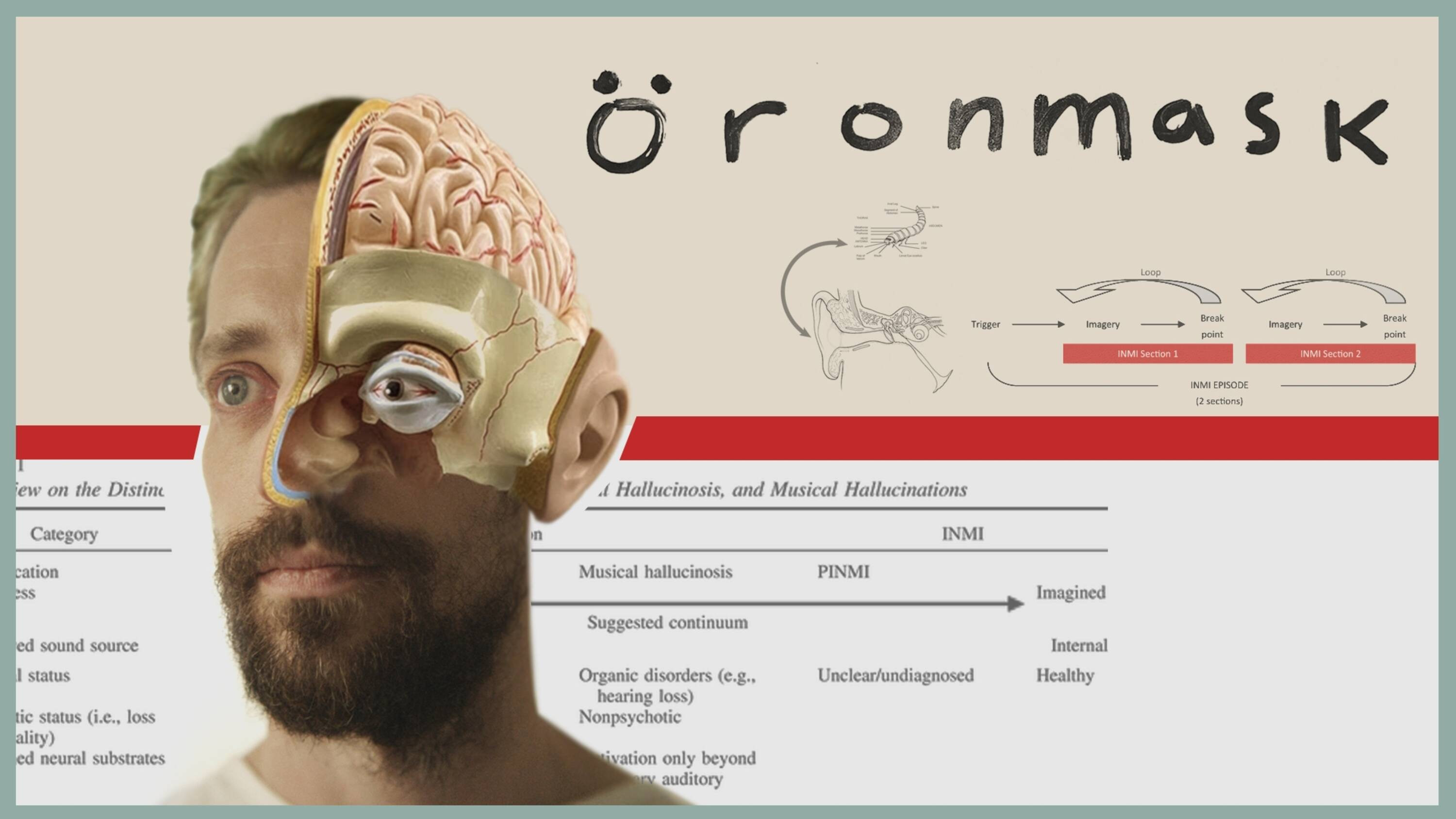 Earworm's poster
