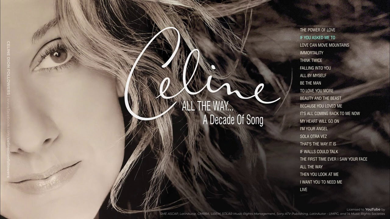 All the Way... A Decade of Song and Video's poster