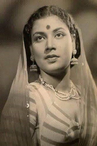 Anubha Gupta's poster