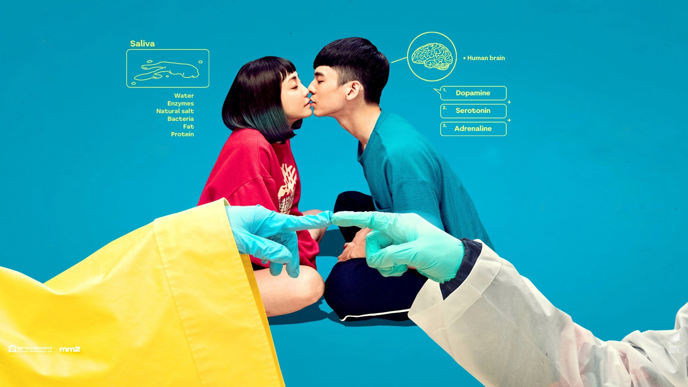 I WeirDO's poster