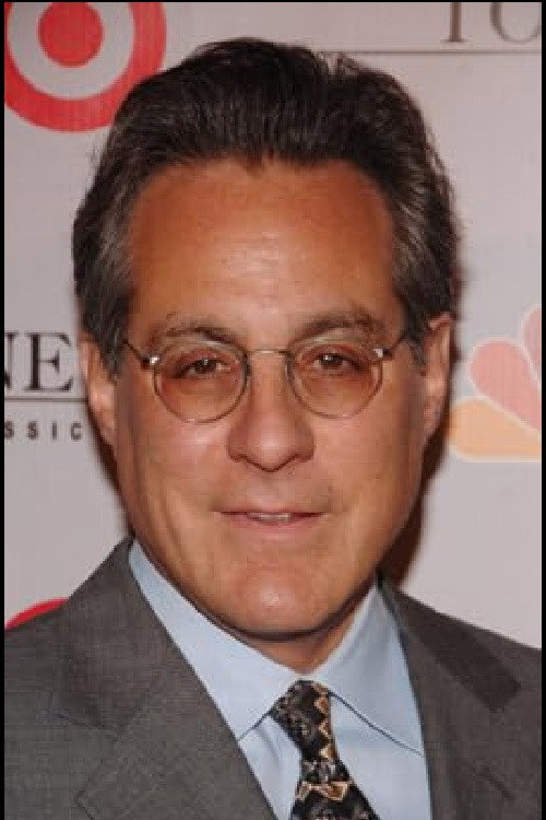 Max Weinberg's poster