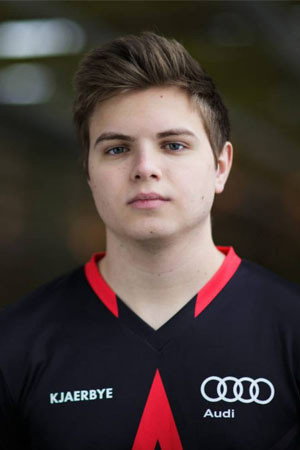 Markus Kjærbye's poster