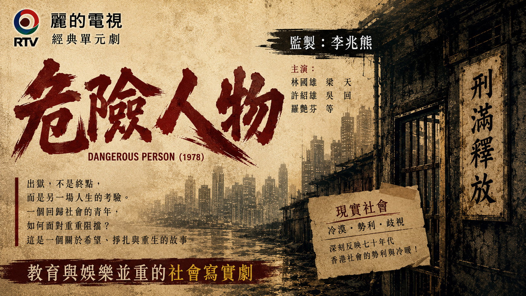 危險人物's poster
