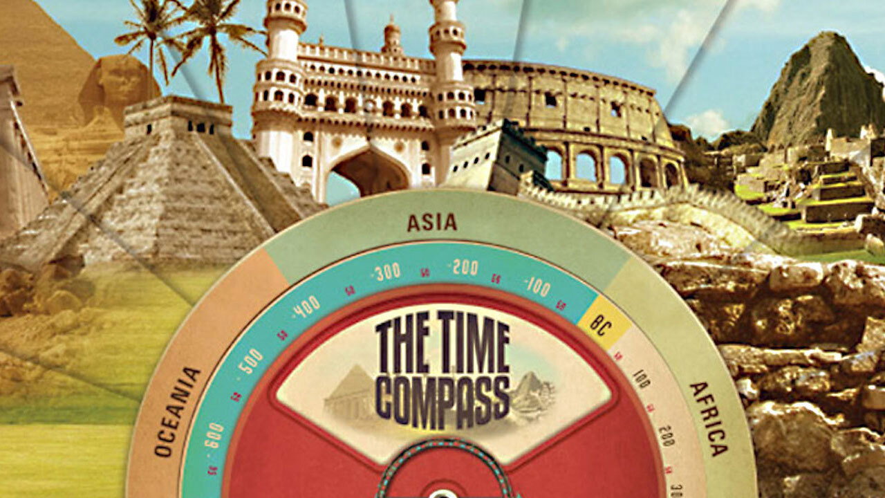 The Time Compass's poster