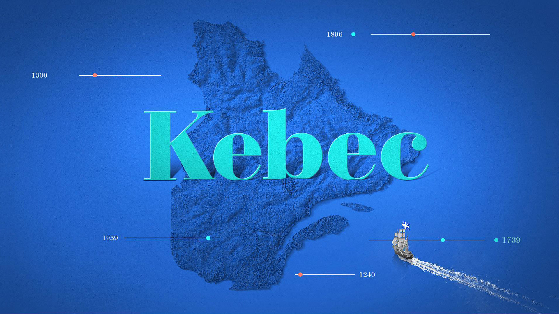 Kebec's poster