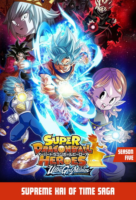 Super Dragon Ball Heroes backdrop