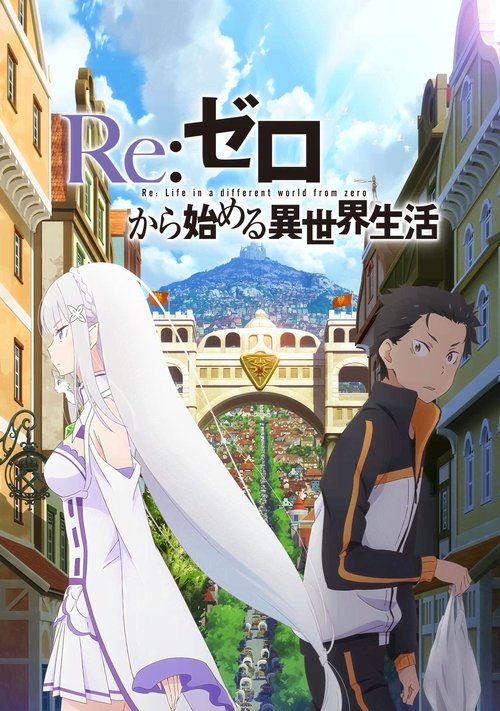 Re:ゼロから始める異世界生活 新編集版 (Duplicated) backdrop