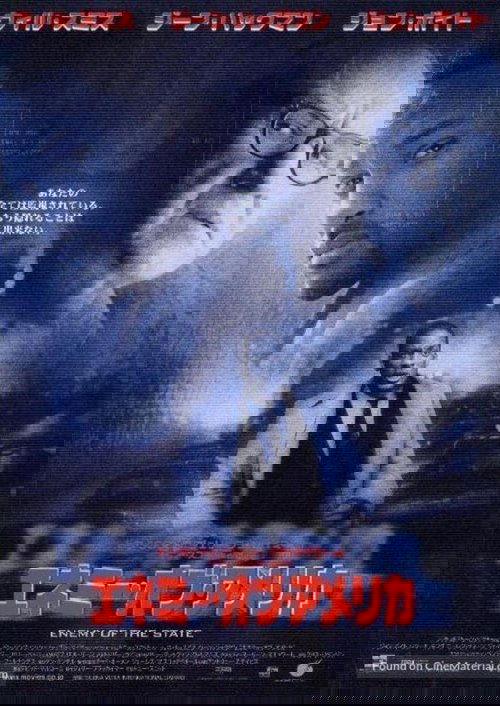 Posters