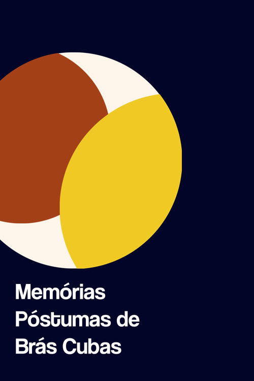 The Posthumous Memoirs of Brás Cubas poster