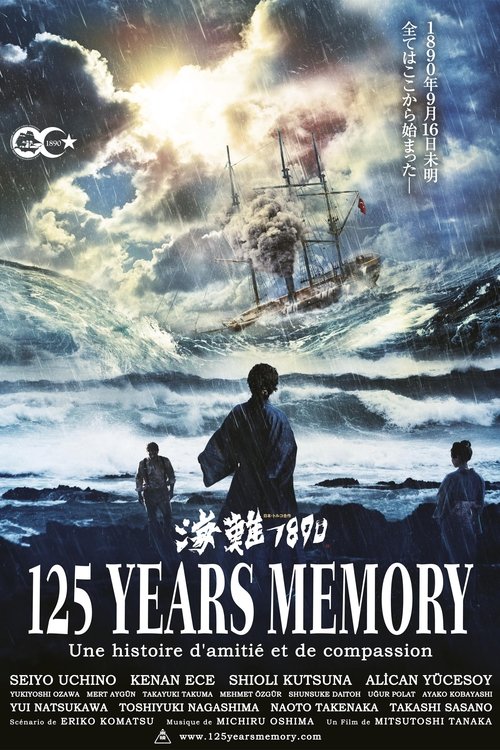 125 Years Memory 2015 125 Years Memory 2015