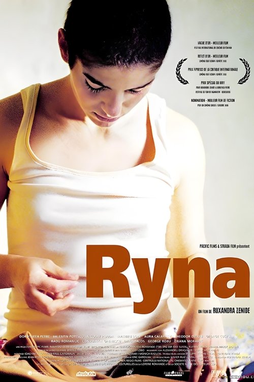 Ryna