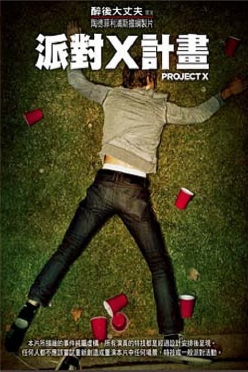 Posters