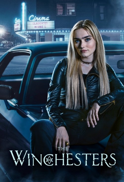 Posters
