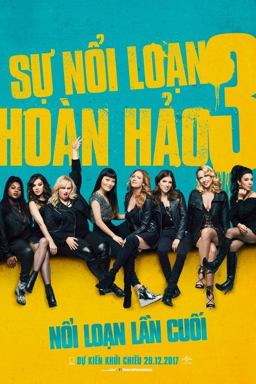 Posters