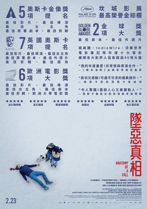 Posters