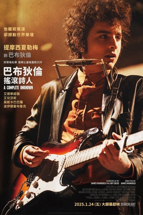 Posters