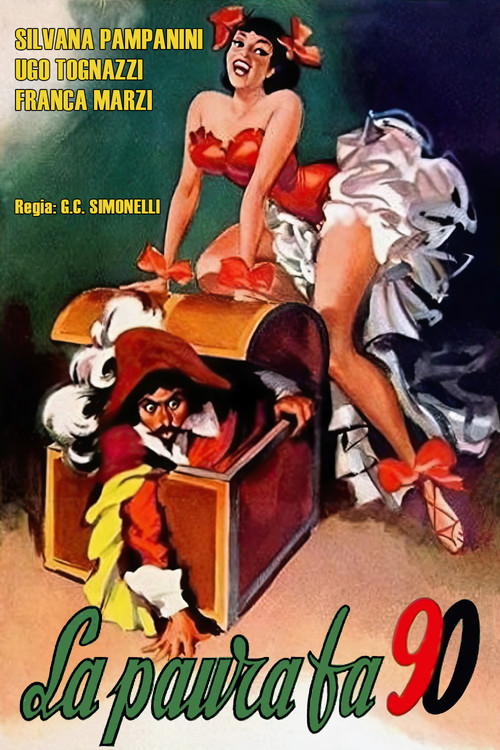 La paura fa 90 poster