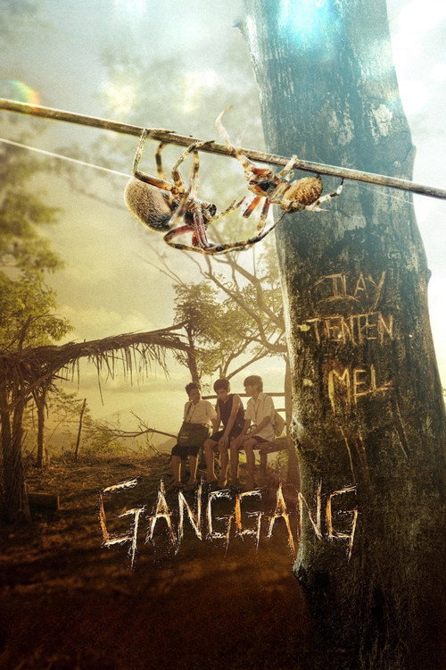 Ganggang