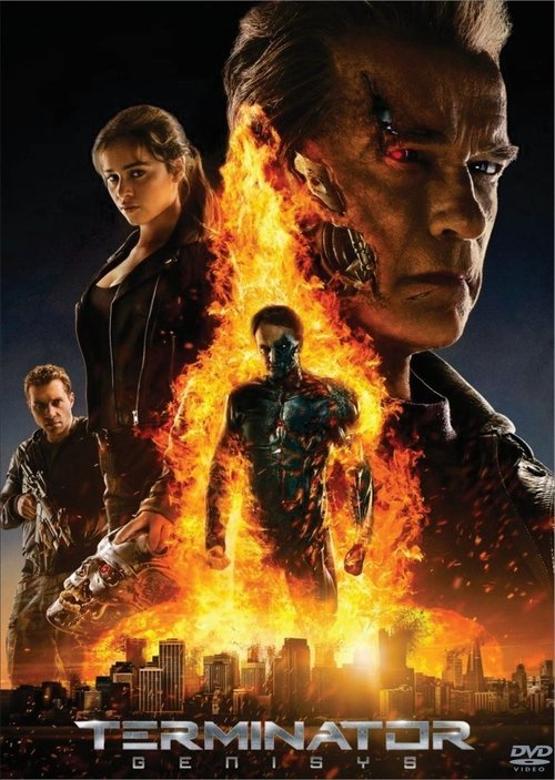 Posters