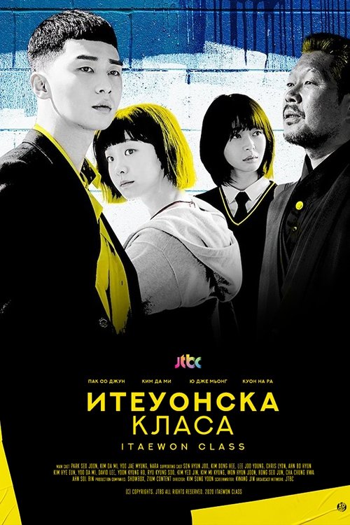 Posters