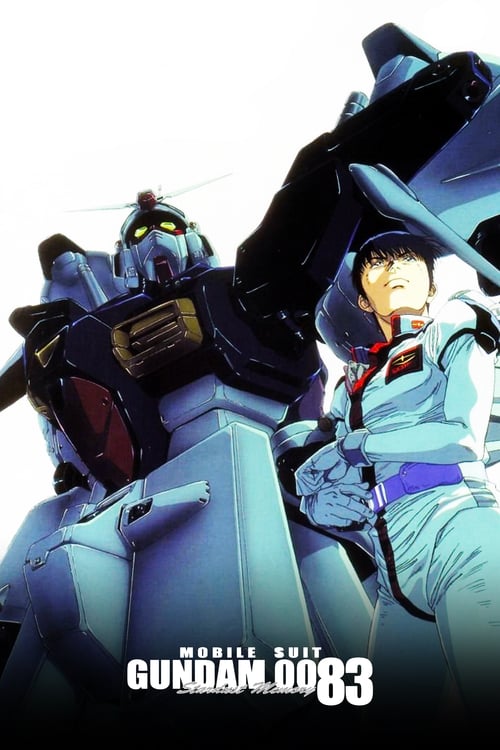 Poster Image for Mobile Suit Gundam 0083: Stardust Memory