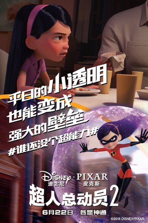 Posters