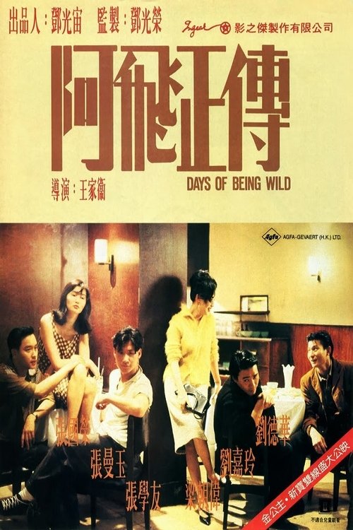 Posters