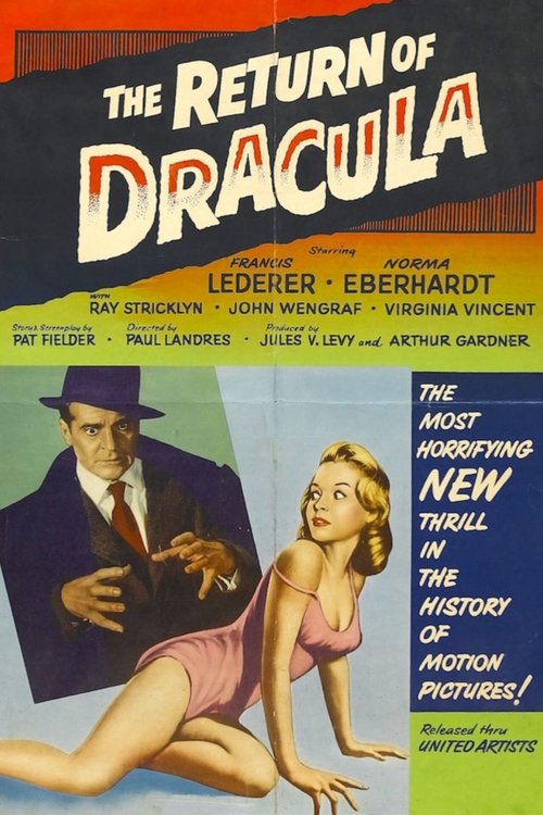 The Return of Dracula poster