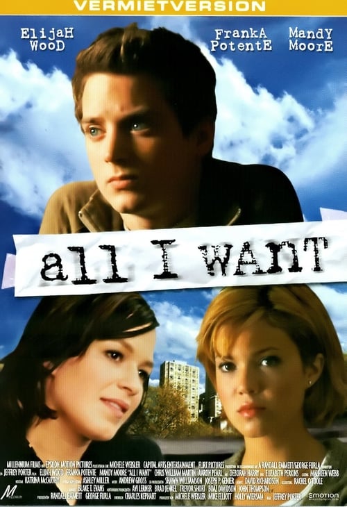 All I Want 2002