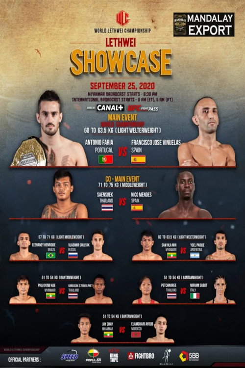 World Lethwei Championship 13