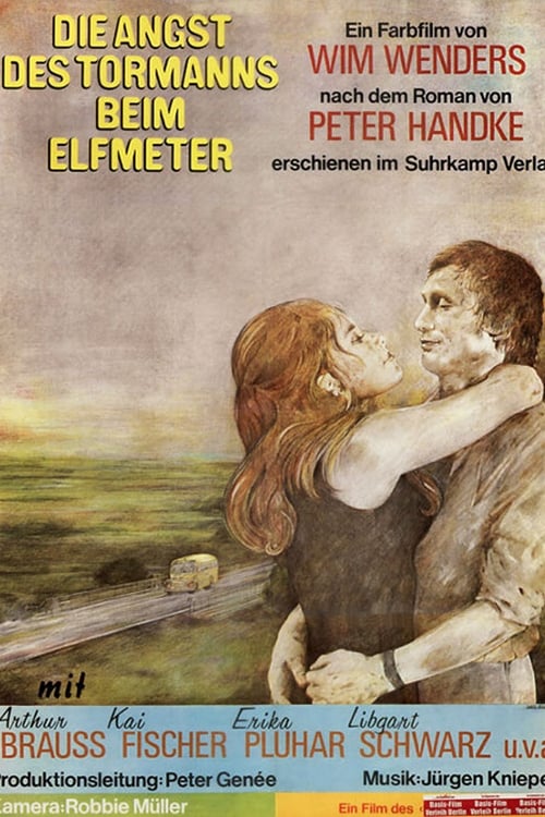 Die Angst des Tormanns beim Elfmeter 1972