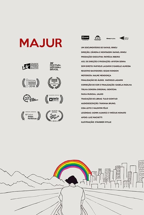 Majur (2018) poster